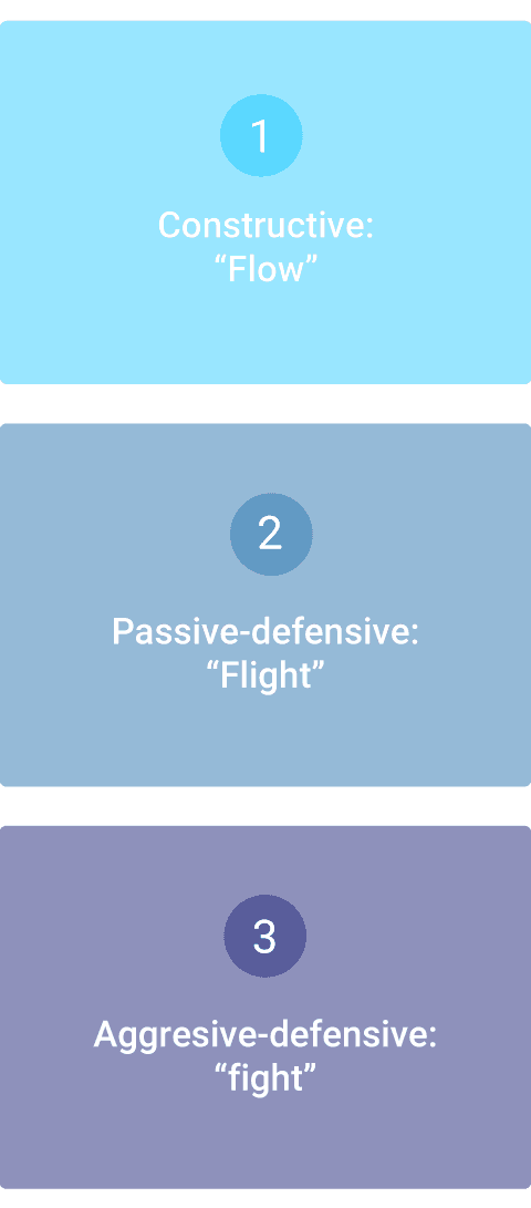 digital costumer grafica